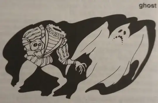 Stereotypes of ghosts