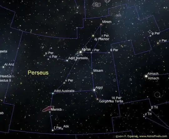 The constellation Perseus