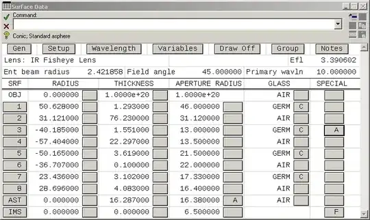 OSLO Spreadsheet