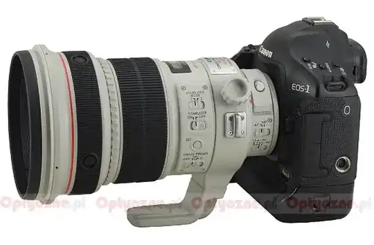 canon 200mm/2.0