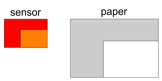 Image of two pairs of rectangles representing sensors and papers