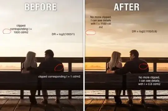 Left: standard correcly exposed image - Right: HDR image blended from 3 bracketed photos