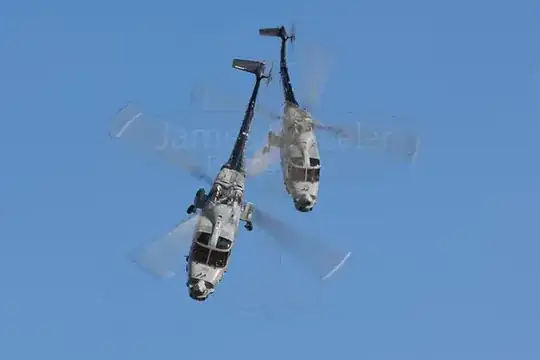 Royal Navy Lynx Helicopters