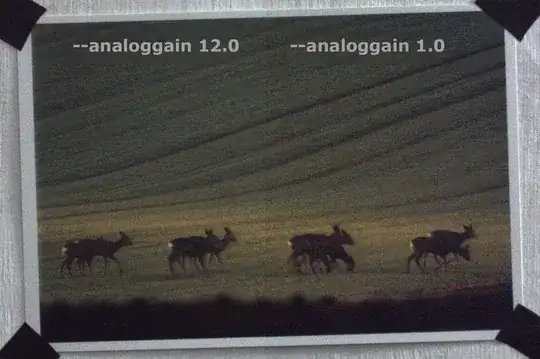 Analog gain noise comparision