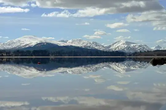 Calm Loch Laggan