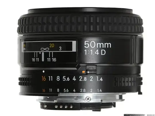 aperture ring