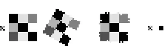 rotating a previously upscaled 3x3 matrix