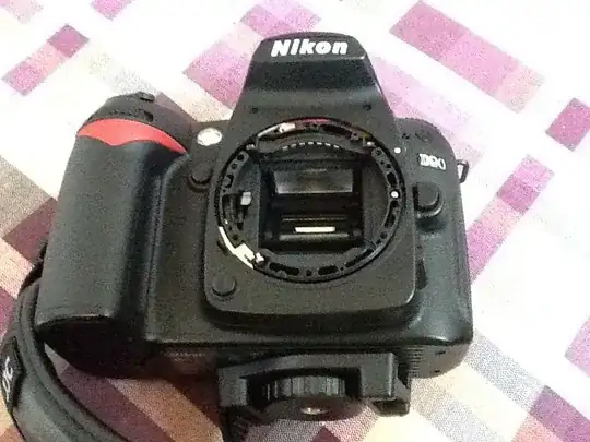 camera without mount ring