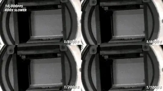 a rolling shutter in slow motion