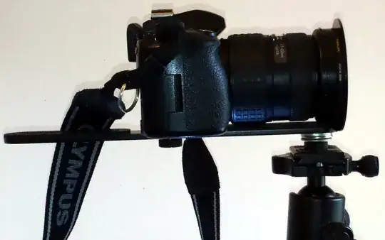 panorama setup