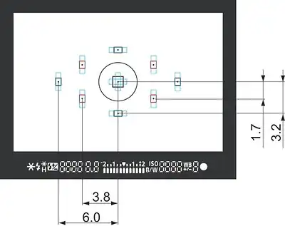 Canon EOS Rebel T1i and XSi AF point and position spacing
