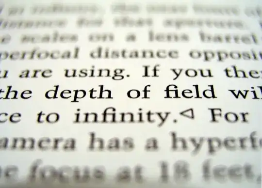 focal plane. stolen from wikipedia