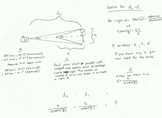 solving for distance