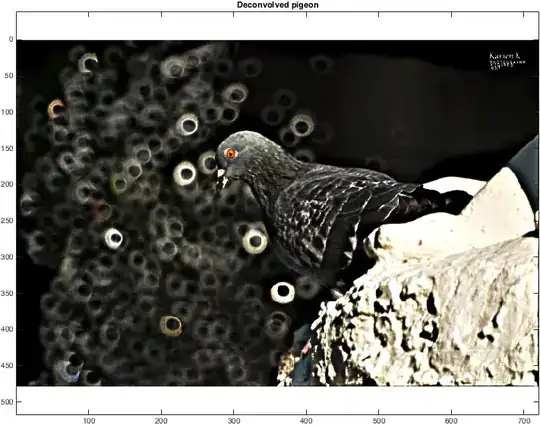 Deconvolved pigeon