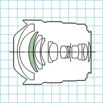 14mm rectilinear