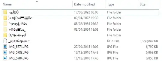 Strangely named folders and files.