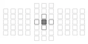 Group H AF array: One cross-type point, plus four AF assist points when AF point expansion is enabled