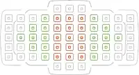 Group G AF array: 33 points, 15 cross-type