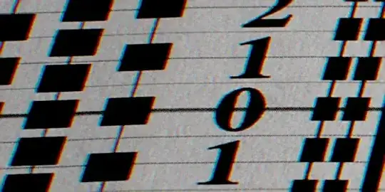 detail