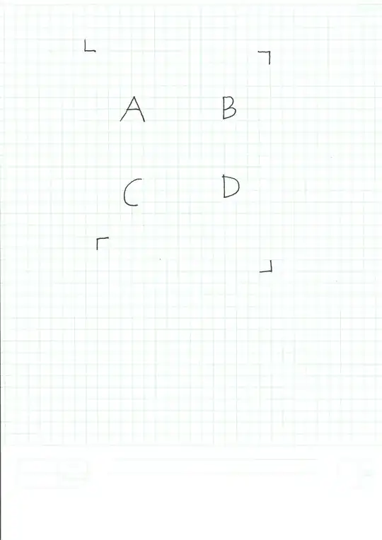 Vertically scanned image