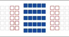 Group E AF array: 45 points, 25 cross-type