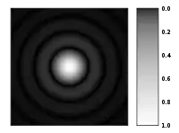 Airy disk