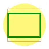 image circle