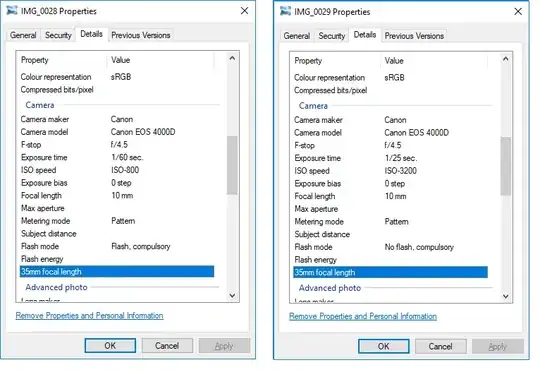 Picture properties