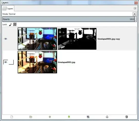 layers dialogue