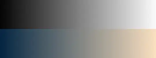 gradient