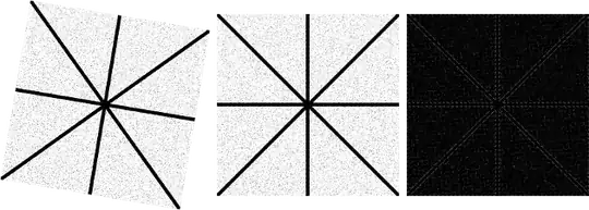 bicubic Rotated 9,5 degrees, rotated -9,5 degrees, difference