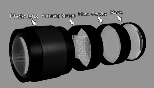 DOF Adapter