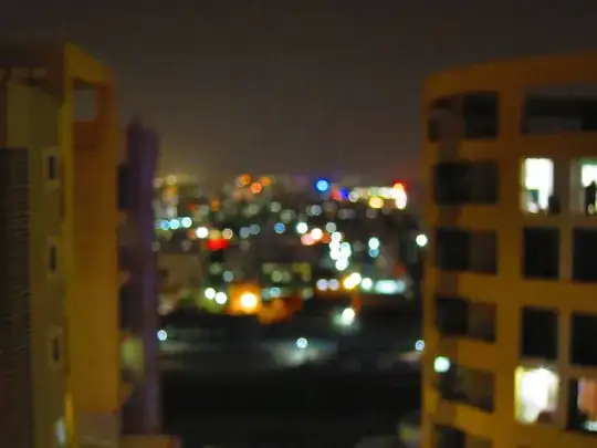 Bokeh