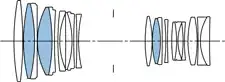 Sigma #106 lens diagram