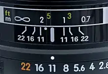 Zone Focus Markings
