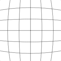 Barrel Distortion