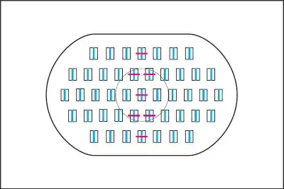 Canon EOS-1D Mark II AF array