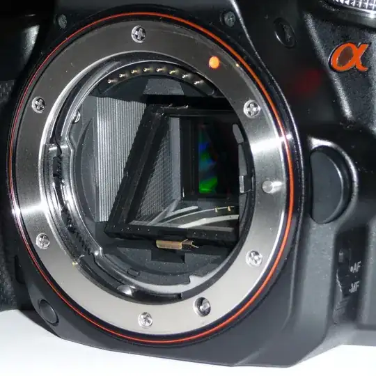 Sony A-Mount, body