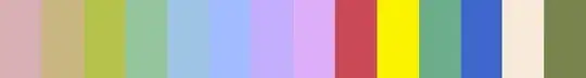 sRGB color swatches approximating the patches used in measuring CRI