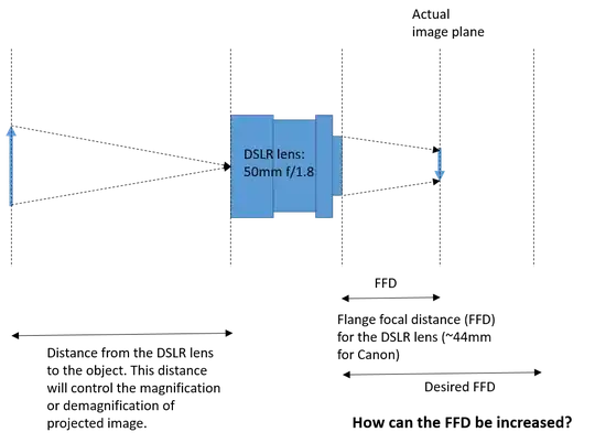 https://i.stack.imgur.com/jvzLX.png