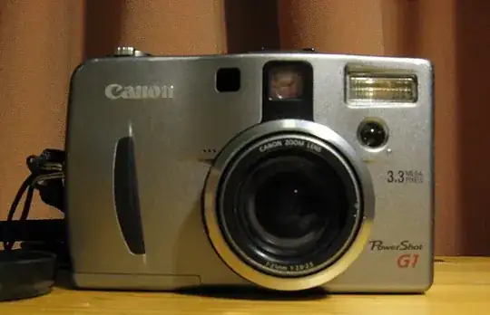 Canon Powershot G1
