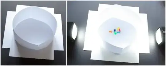 Cheap light tent