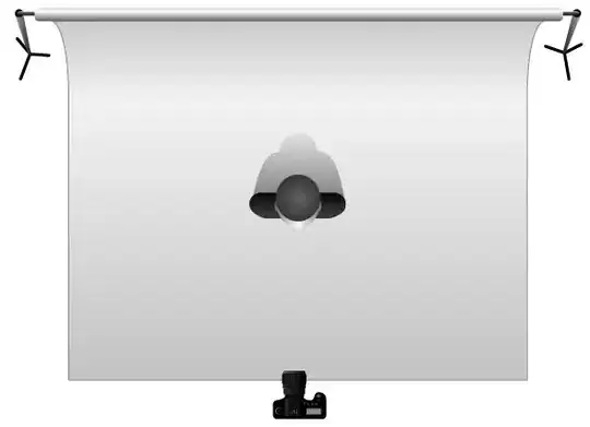 Visual top-down example of a 'cyclo wall