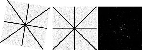 NN Rotated 9,5 degrees, rotated -9,5 degrees, difference