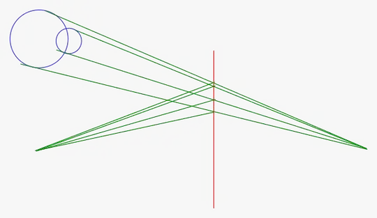 reflection diagram