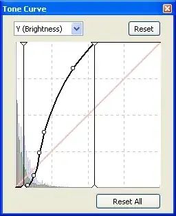 RAW brightness curve