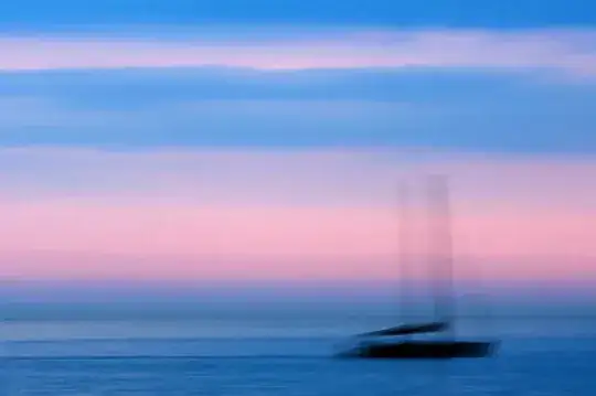 stretched contrast