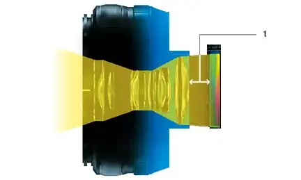diagram from fujifilm