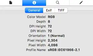 TIFF data