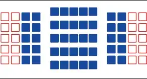 Group C AF array: 65 points, 45 cross-type